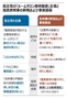 「後輩2人と親睦会」　尹前大統領刑事裁判の担当判事、共に民主党による疑惑提起に疎明書提出