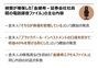 韓国検察が金建希夫人の通話録音記録を大量確保　株価操作疑惑新局面