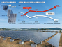 韓国の太陽電池セル、95％は中国製だった…市場を完全掌握【独自】