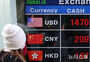 1ドル1470ウォン台を行き来する外国為替相場