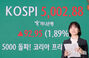 取引中に一時5000を超えたKOSPI、終値基準で最高値を更新