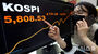 KOSPI、5800ポイント突破で取引終了…史上初