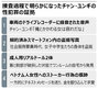 女子高生の夢を奪った殺人犯チャン・ユンギ、将来の夢は警察官だった【独自】